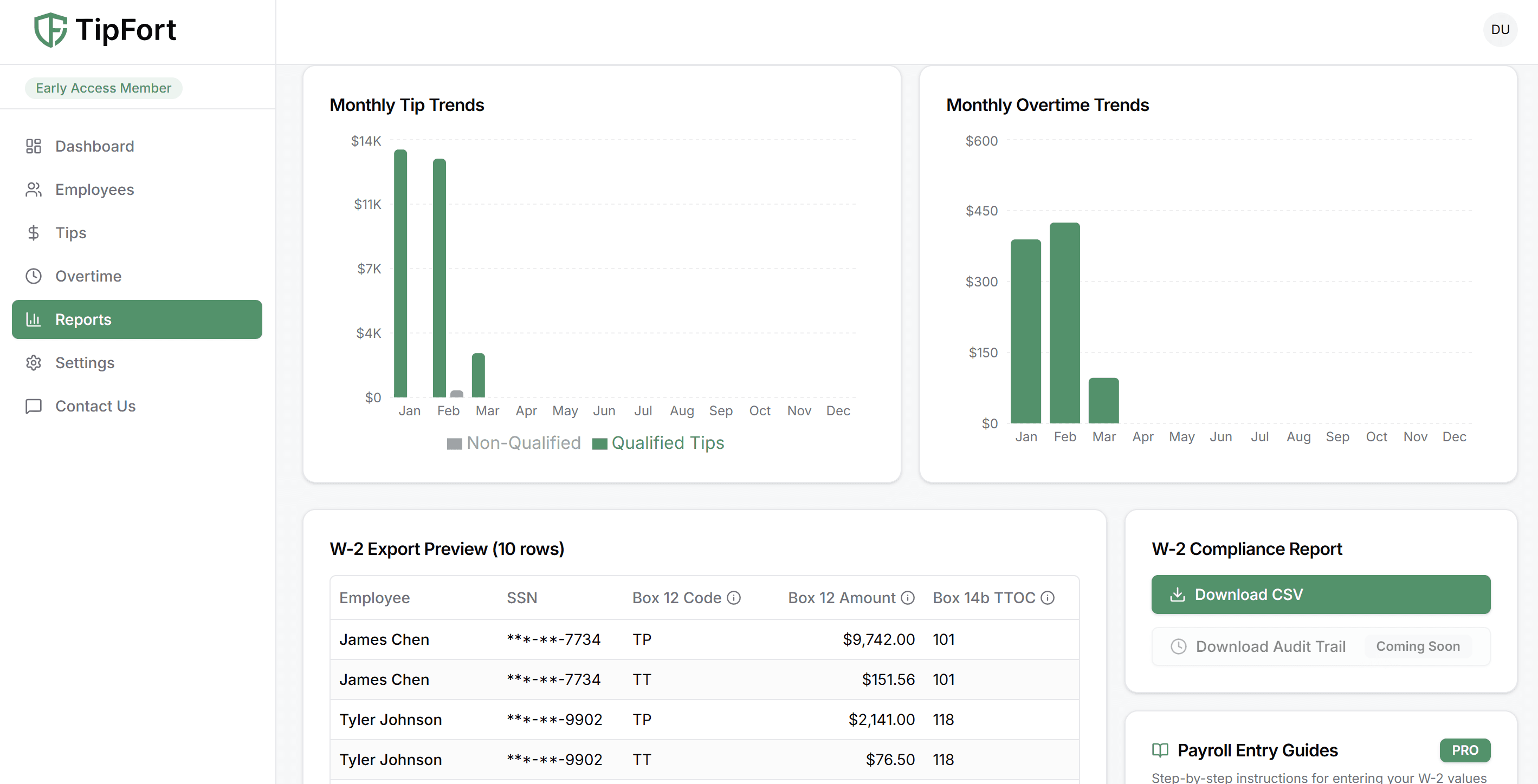 A screenshot of the W-2 Box 14 export page in the TipFort application, showing a table of employees and their tip data.